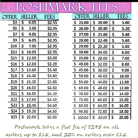 🚨ATTENTION🚨 PLEASE READ - Picture 3 of 6